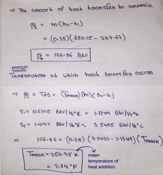 =) The amount of heat transfer to ammonia m Chath) gor (0.35)( 650.19 - 287.67) PD 126.86 BLU mean Temperature at which heat