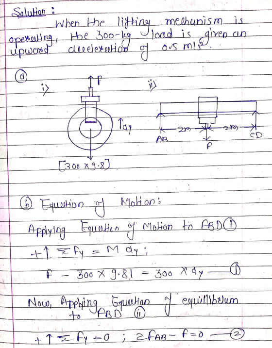 When the litting and is mechanismis Solution : When the opeteting the 300-19 upwded مه deeeletection of 0.5 me. d тр -- Tay 2