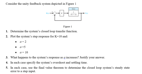 Consider the unity feedback system depicted in Figure 1 G(s) R(s) 50K s(s + a) Figure 1 1. Determine the systems closed loop