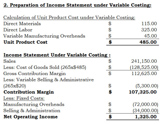2. Preparation of Income Statement under Variable Costing: Calculation of Unit Product Cost under Variable Costing: Direct Ma