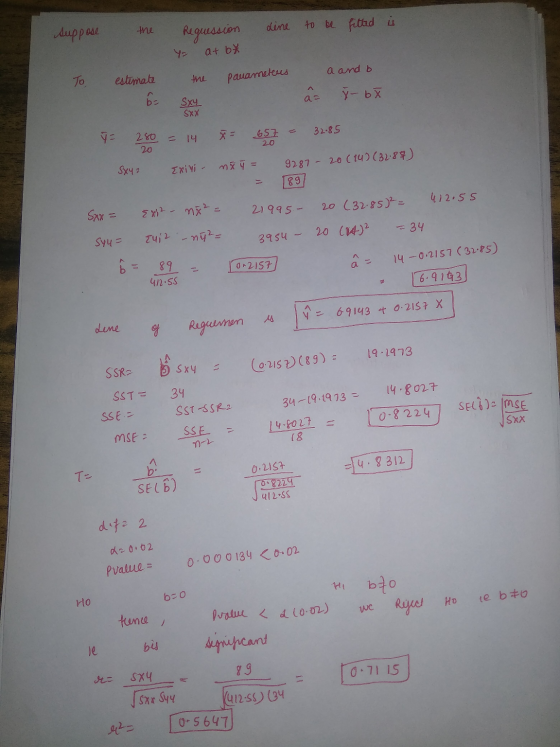 to be the fitted is suppose requession dine yo at b* the parameters To estimate a and be ał ý - 6x BE Sxy SXX Ÿ= 280 = 14 20