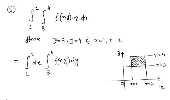 ☺ se s }(my)dy de Here Y=3, y=y { x=1,7=2 yn - Y=4 - Save Posley - Y=3 q=1 Y=2