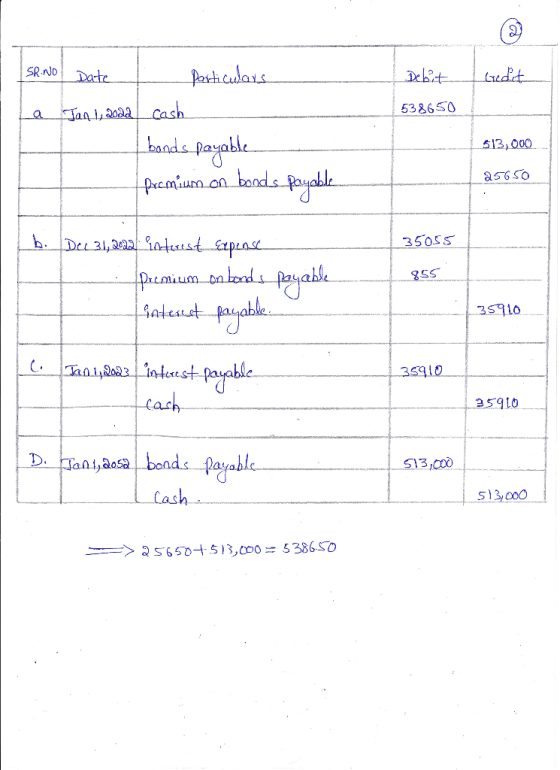SR No Date Debit Credit La 538650 Date particulars Jan 1, 2002 cash I bands payable premium on bonds payable 513,000 25650 35