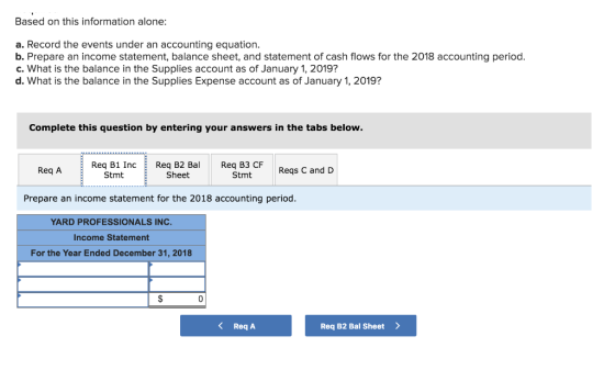Based on this information alone: a. Record the events under an accounting equation. b. Prepare an income statement, balance s