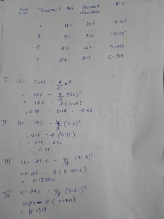 Ans A-4 Standaid Dewialuon Investment - o.06 301 -0.35 501 151 O.1588 16/ O1518 E CH) A 3 4630)2 (009) 0.10 O18 -0.06 U 15/ C
