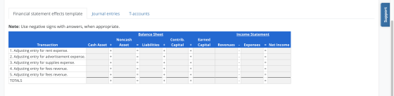 Financial statement effects template Journal entries T-accounts Support Note: Use negative signs with answers, when appropria