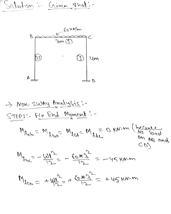 Solution i Criven that - 6o kn/m B C 3m 121) 1 um A > Non-sway Analysis in STEP 1 - fix End Moment in Malab = Mama MAcd = M E