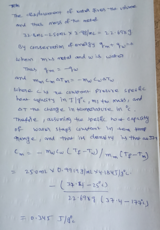 Tel The displacement of wat gives the volume and thus mass of the metal. 32.8ML-250 mLy 2.919/mL = 22.6989. By conservation o