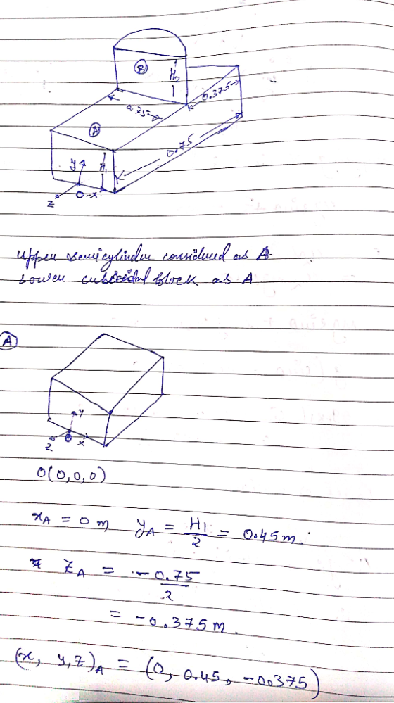 ifpen reusiylielue smeiluud a as A Zeuleu olo,0,0) HI Osy5m ZA - 0.37,5 m 0.45,-0375