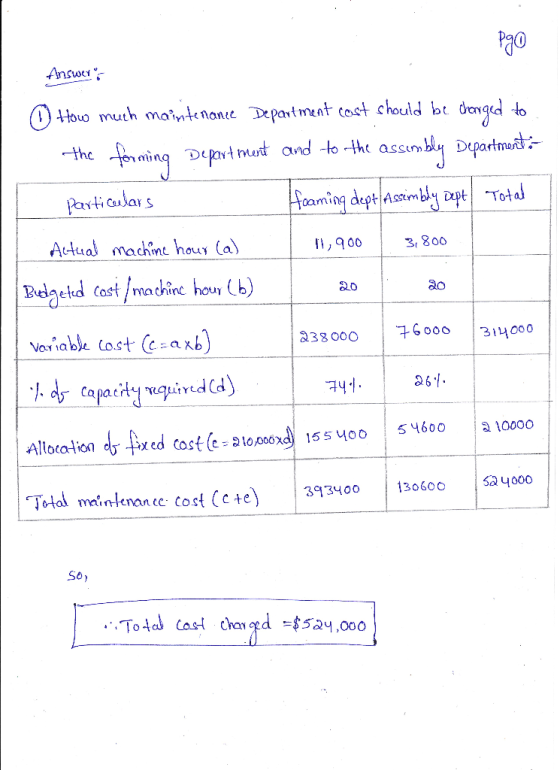 Answers How muth maintenance Department cost should be changed to the forming Department and to the assembly Department: part