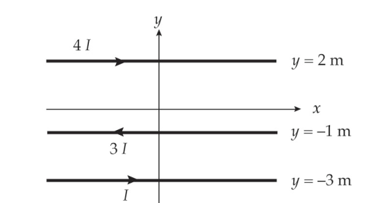 4 1 y 2 m y=-1 m 3 1 y=-3m