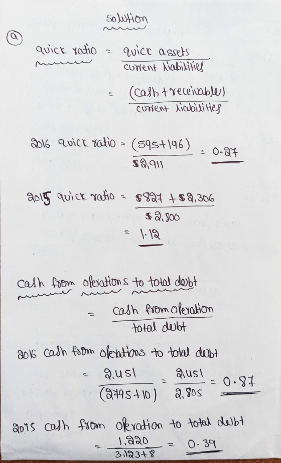 solution quick ratio = quick assets current liabilities (cash treceivable) curent liabilities = 2016 quick ratio = (595+196)