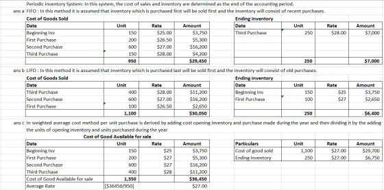 Periodic inventory System: In this system, the cost of sales and inventory are determined as the end of the accounting period