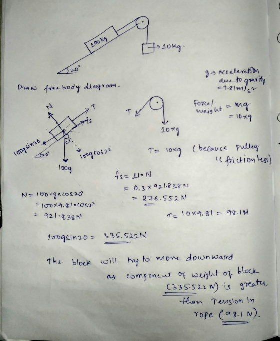 100kg t 10kg. 220° g acceleration >T g anfs due to gravity Draw free body diagram. =9.810/ Forcel mg T weight = 1049 10xg T=