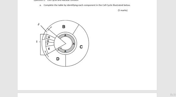 Questiull 2. Cell Cycle dilu Nulledl DIVISIUIT a. Complete the table by identifying each component in the Cell Cycle illustra