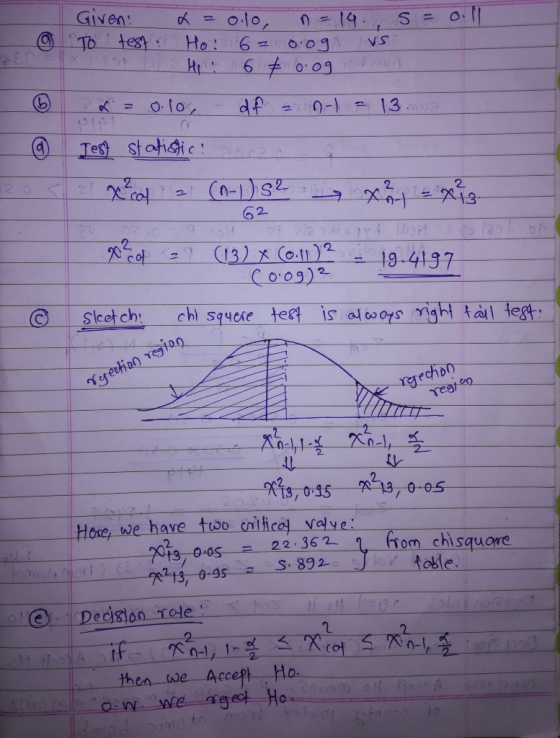 Given: To test.. 5 = 0.1 = 0.1o, n = 14. Ho: 6= 0.09 vs Hp 6 009 ♡ = 0.10, df 20-) - 13.2 @ Te87 statistic! < 2 g <col 2 (0-1