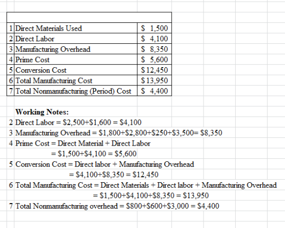 1 Direct Materials Used 2 Direct Labor 3 Manufacturing Overhead 4 Prime Cost 5 Conversion Cost 6 Total Manufacturing Cost 7 T