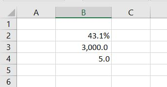 43.1% 3,000.0 5.0 4