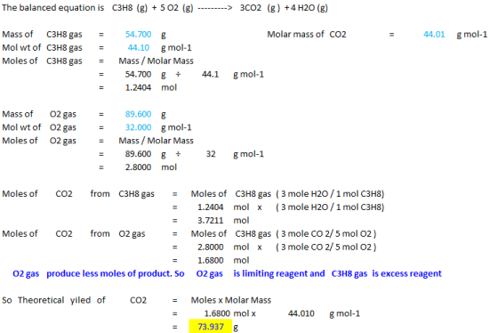 3CO2 (g)4 H20 (g) The balanced equation is C3H8 (g) + 5 02 (g) Сзн8 gas Mass of 54.700 Molar mass of CO2 44.01 g mol-1 g Mol