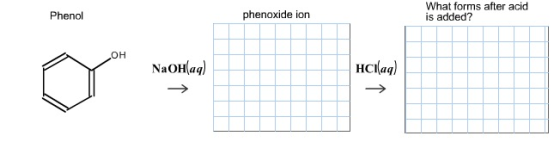 In the acid/base extraction lab, a carboxylic acid