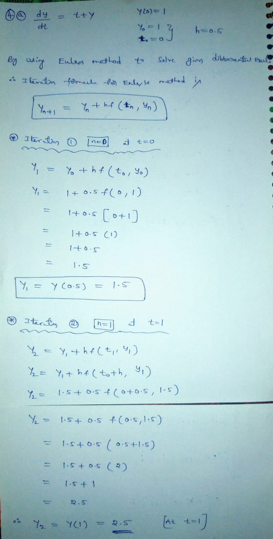 @ dy - tty Yol 1 CH Yo = 12 h=0.5 different in Enule By using Eulers method to Solve given is Iteration formule fal Enless me