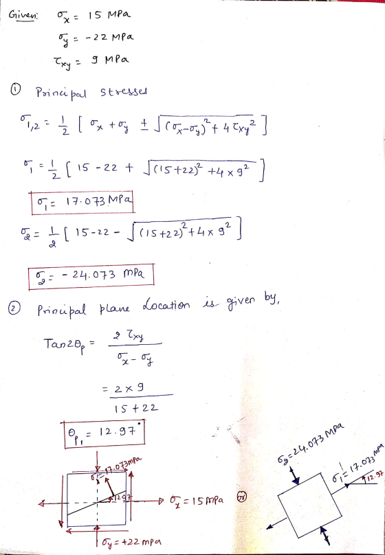 Gineni x= 15 MPa y = -22 MPa Txy 9 MPa Principal stressed 89,2= ² a toj + scogoodt + 4 Exy² لا - = = ( 15-22 + 1615 +22)2 +4x