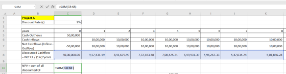 X V fx -SUM(C8:K8) SUM А В Е F G Н K Project A Discount Rate (r) 1 9% 2 3 0 1 2 4 5 7 8 years Cash-Outflows 5 50,00,000 Cash-