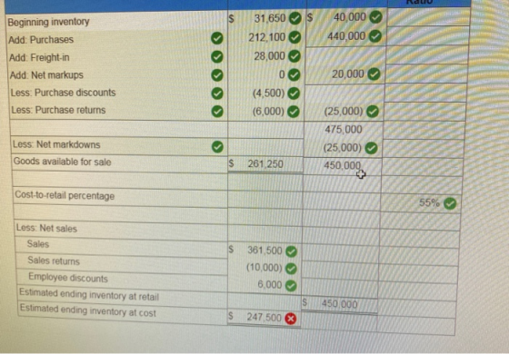 $ 40,000 440,000 ht Beginning inventory Add: Purchases Add: Freight-in Add: Net markups Less: Purchase discounts Less: Purcha