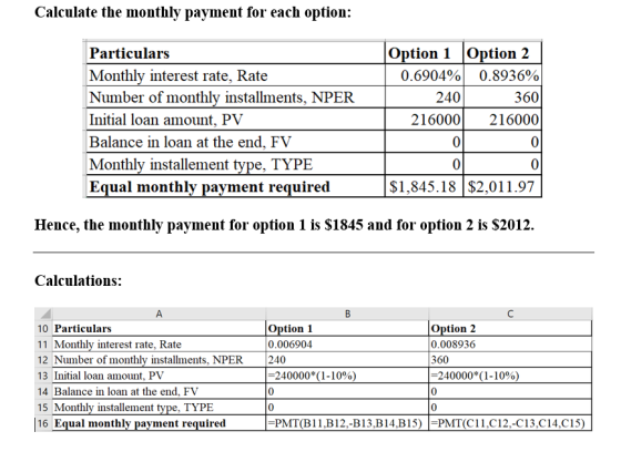 Calculate the monthly payment for each option: Particulars Monthly interest rate, Rate Number of monthly installments, NPER I