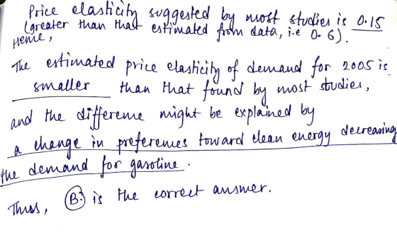 Неий, . Price elasticity suggested by most studies is 0.15 I greater than that estimated from data, ie Or 6). The estimated p