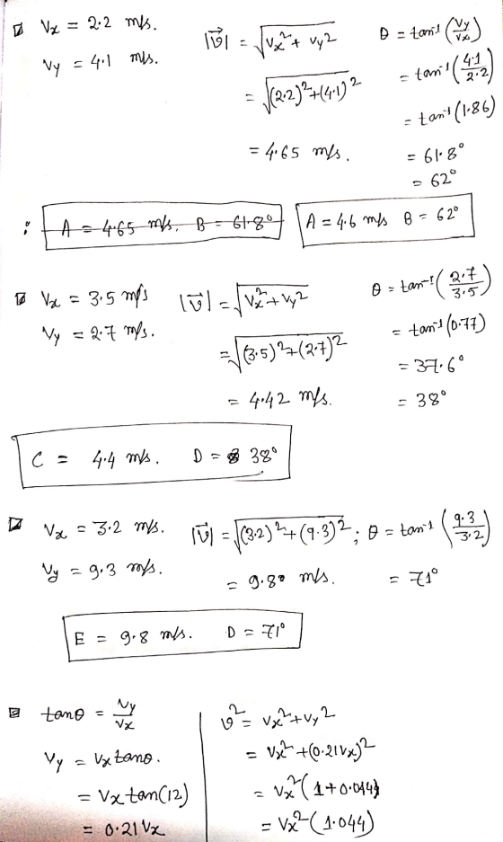 1 V₂ = 2.2 mes. (vy lal D - tanit V Ixt vy2 Ny = 4.1 mis. tamille 1642 2 Vaa)=60 = tarit (186) = 4,65 mes. -61.8° 62° > A = 4