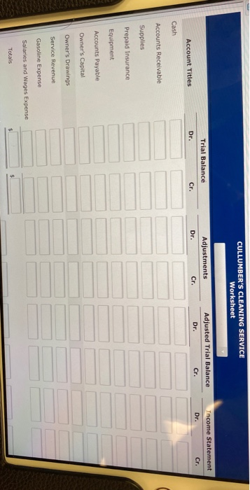 CULLUMBERS CLEANING SERVICE Worksheet Trial Balance Adjustments Income Statement Adjusted Trial Balance Dr. Cr. Cr. Dr. Acco