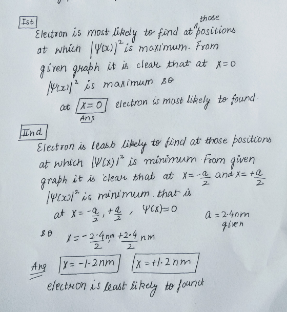 those Ist Electron is most likely to find at positions at which yox)) is maximum. From given graph it is clear that at x=0 /P
