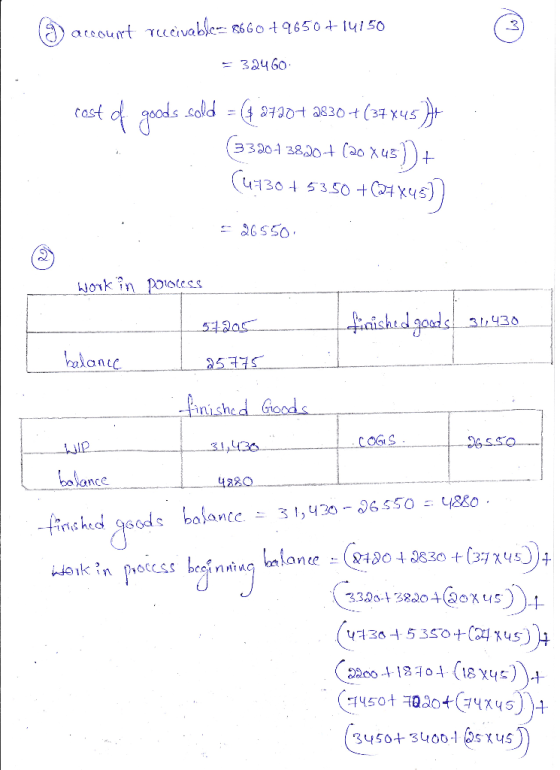 accourt ruivable- 8660 + 9650+14150 = 32460. d goods sold = (4 37004 as30 + (37 x45 cost 33201 3820t (20 x45) (UT30 4 53.50 +