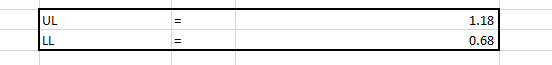 33 1.18 | 0.68
