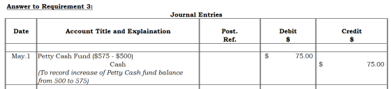 Answer to Requirement 3: Journal Entries Date Account Title and Explaination Post. Ref. Debit $ Credit $ May.1 S 75.00 $ 75.0