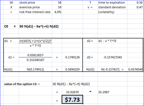 SO stock price exercise price risk free interest rate 58 59 4.0% T v = time to expiration standard deviation (volatality) 0.5