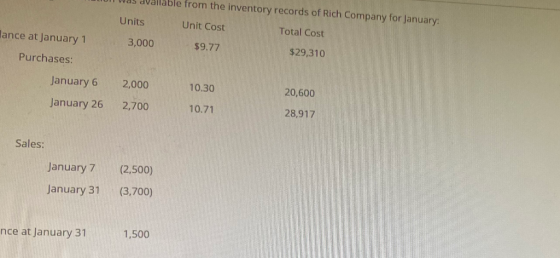 ble from the inventory records of Rich Company for January Unit Cost Total Cost Units Hance at January 1 3,000 $9.77 Purchase