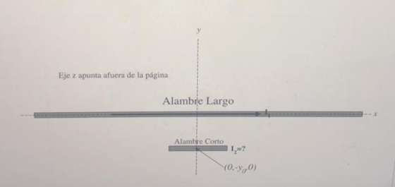Eje z apunta afuera de la página Alambre Largo Alambre Corto YO.-30)