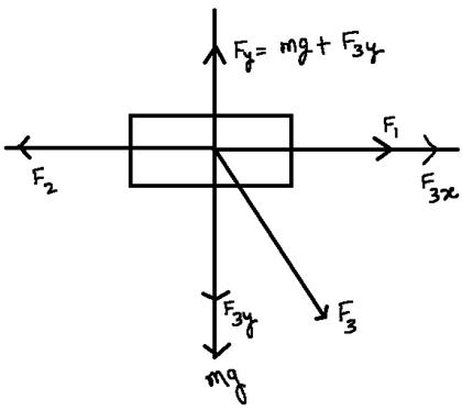 uploaded image
