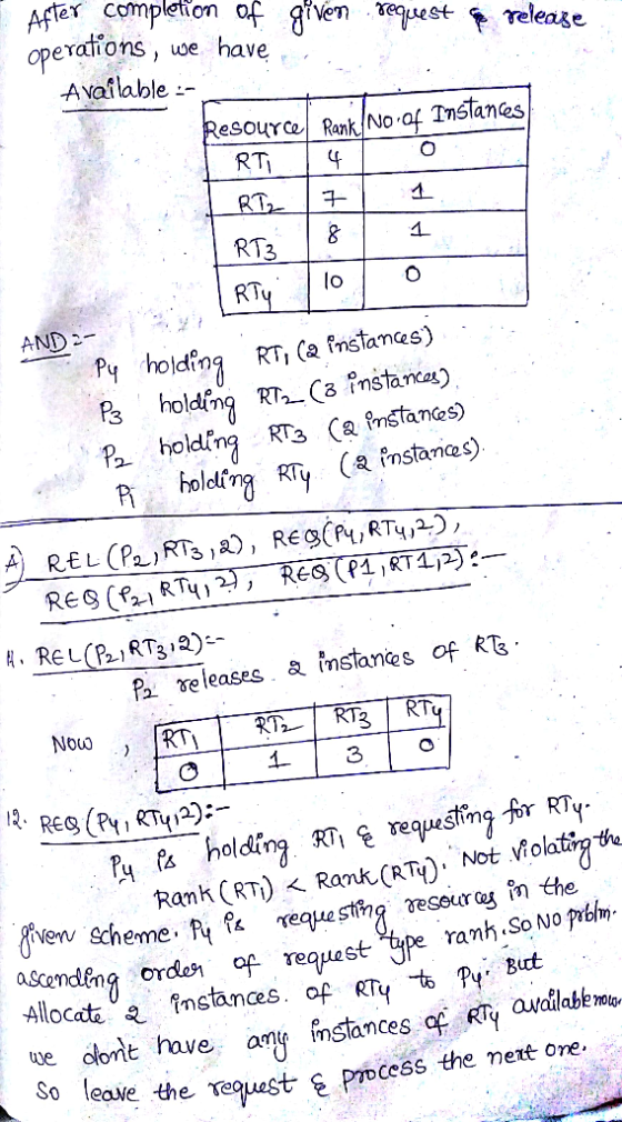 After completion of given request release operations, we have Available :- Resource Rank No of Instances RT RT2 77 1 RT 2 1 8
