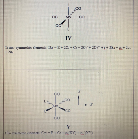 ¡x.co oc-M0—0 Trans- symmetric elements: D4h = E + 2C4 + C2 + 2C2 + 2C2 + i +254 + On+20v + 200 co Cis- symmetric elements: