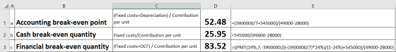 A В E (Fixed costs+Depreciation) Contribution Accounting break-even point per unit 52.48(3900000/7+545000)/(49000-28000) a 25