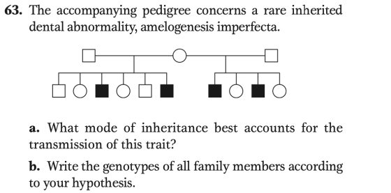 63. The accompanying pedigree concerns a rare inherited dental abnormality, amelogenesis imperfecta. S SIS a. What mode of in