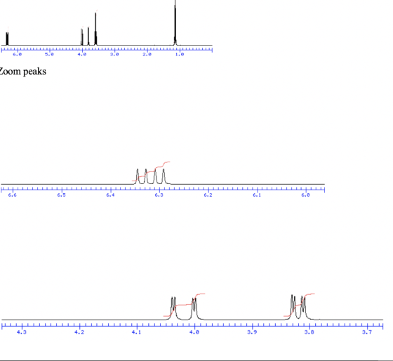 44 1.o 6.6 5.8 4.0 3. 2.0 Zoom peaks au UUUUUUUUUUUUUUUUUU UUUUUUUUUUUUUUUUUUUUUUUUUUUUUUUUUUUUUUU 6.6 6.5 6.4 6.3 6.2 6.1 6.