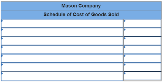 Mason Company Schedule of Cost of Goods Sold