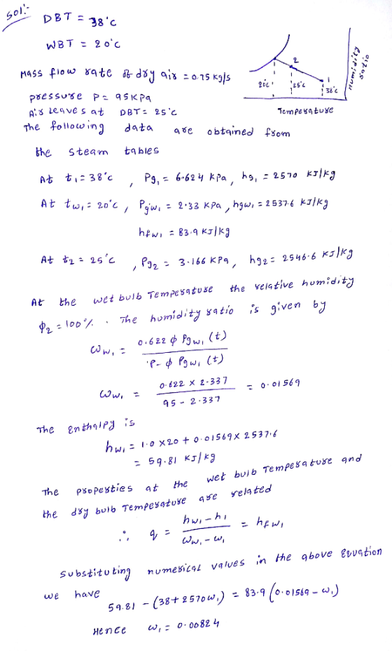 MASS low sq A Levesat DBT- 2s c. the follouwing data e obtained som bhe steam tables 1 233 KPa, hy, 25374 kjlkj At the wet b