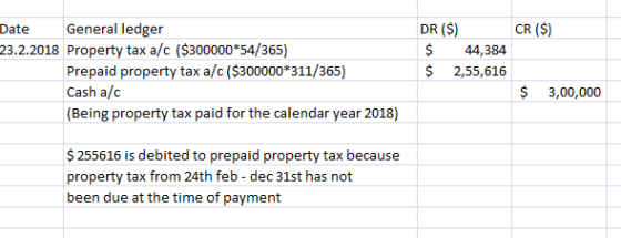 DR ($) CR ($) General ledger 23.2.2018 Property tax a/c ($3000o00*54/365) Date $ 44,384 $ 2,55,616 Prepaid property tax a/c (