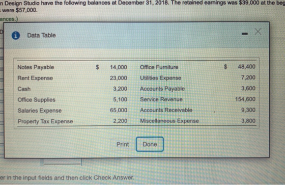 in Design Studio have the following balances at December 31, 2018. The retained earnings was $39,000 at the beg were $57,000.