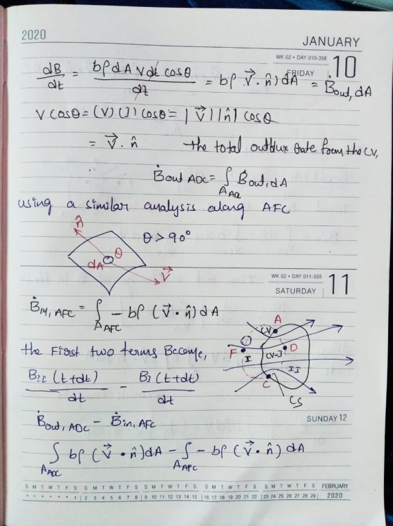 2020 JANUARY WK 02. DAY 010-356 FRIDAY at - bp.7.ndha Bout, da dBbp da v décose 10 az v cose= (W) (1) Coso = 1 ĭ I lớl coso t